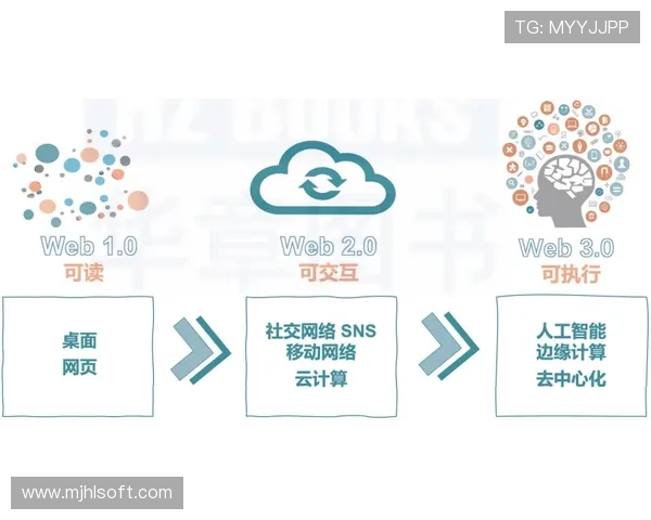 全面解析PG猿宇宙网页版开户步骤与注意事项让你快速入门